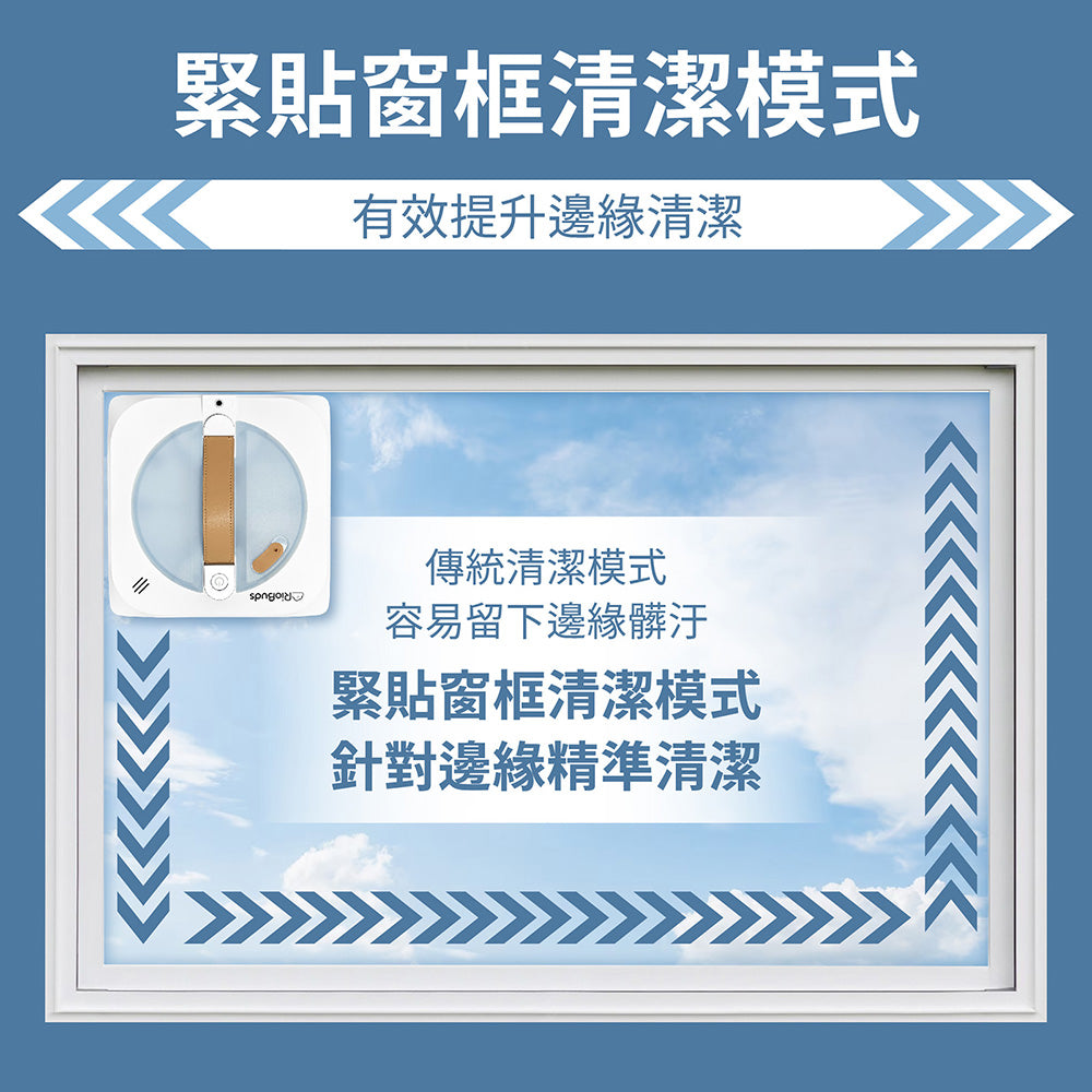 夏日熱賣~i擦RS8-PRO擦窗機器人:R99-7RS8-PRO-T00(加贈2條抹布:26-0002-000-030W)