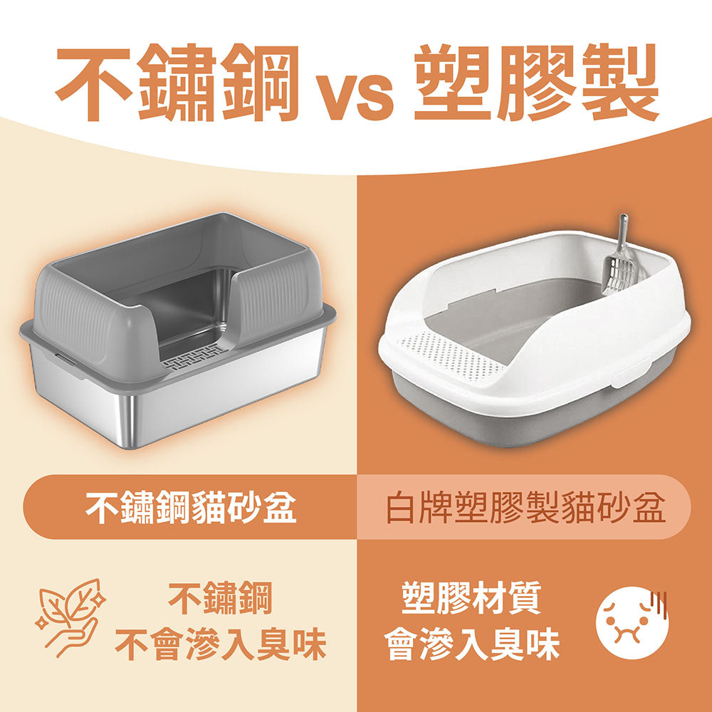 端午節閃賣 側入式不鏽鋼貓砂盆 PS1 送貓砂墊一組