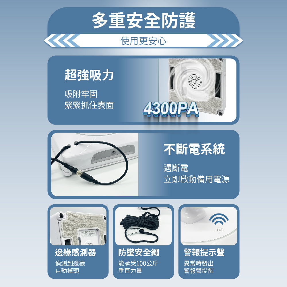 大掃除熱賣~i擦RS6-PRO擦窗機器人:R99-3RS6-PRO-T00(加贈2條抹布:26-0002-000-027W)