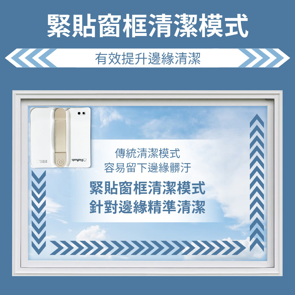 年中大掃除神隊友~i擦RS7 PRO 擦窗機器人:R99-3RS7-PRO-T00(加贈2條抹布:26-0002-000-005W)
