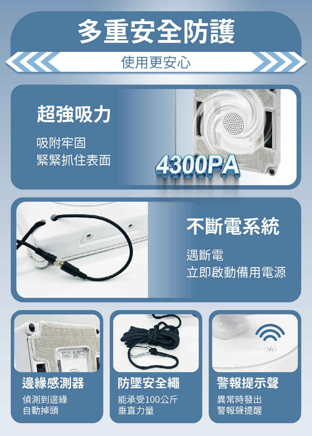颱風過後神隊友~i擦RS7 Plus 擦窗機器人:R99-2RS7-0TW-000(加贈2條抹布:26-0002-000-005W)