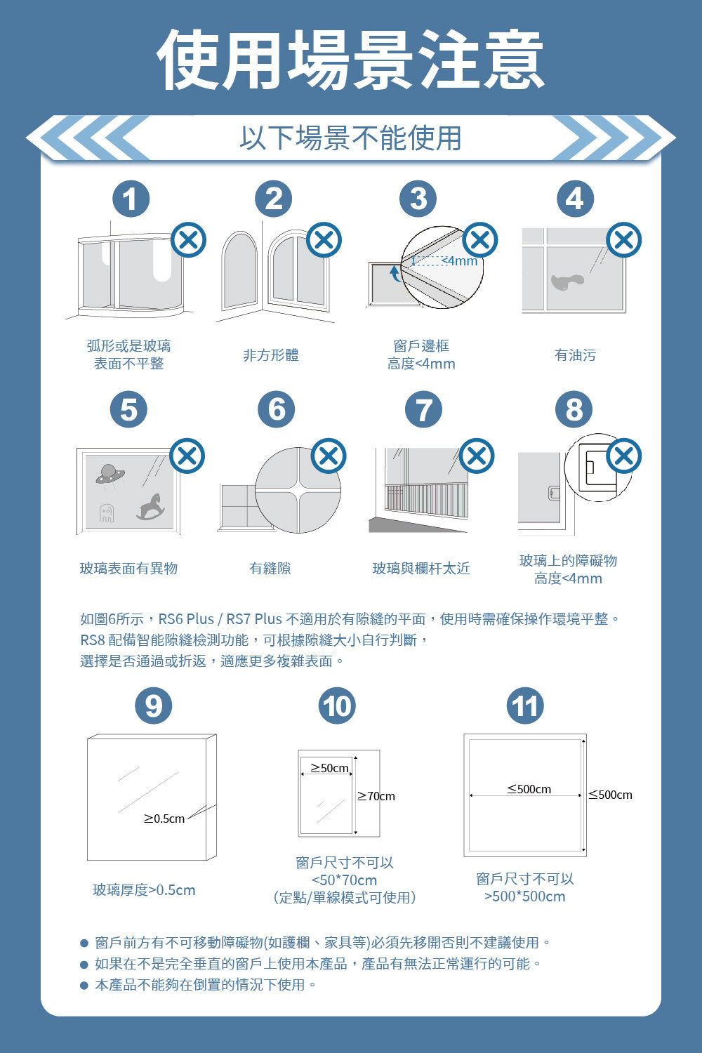 颱風過後神隊友~i擦RS7 Plus 擦窗機器人:R99-2RS7-0TW-000(加贈2條抹布:26-0002-000-005W)