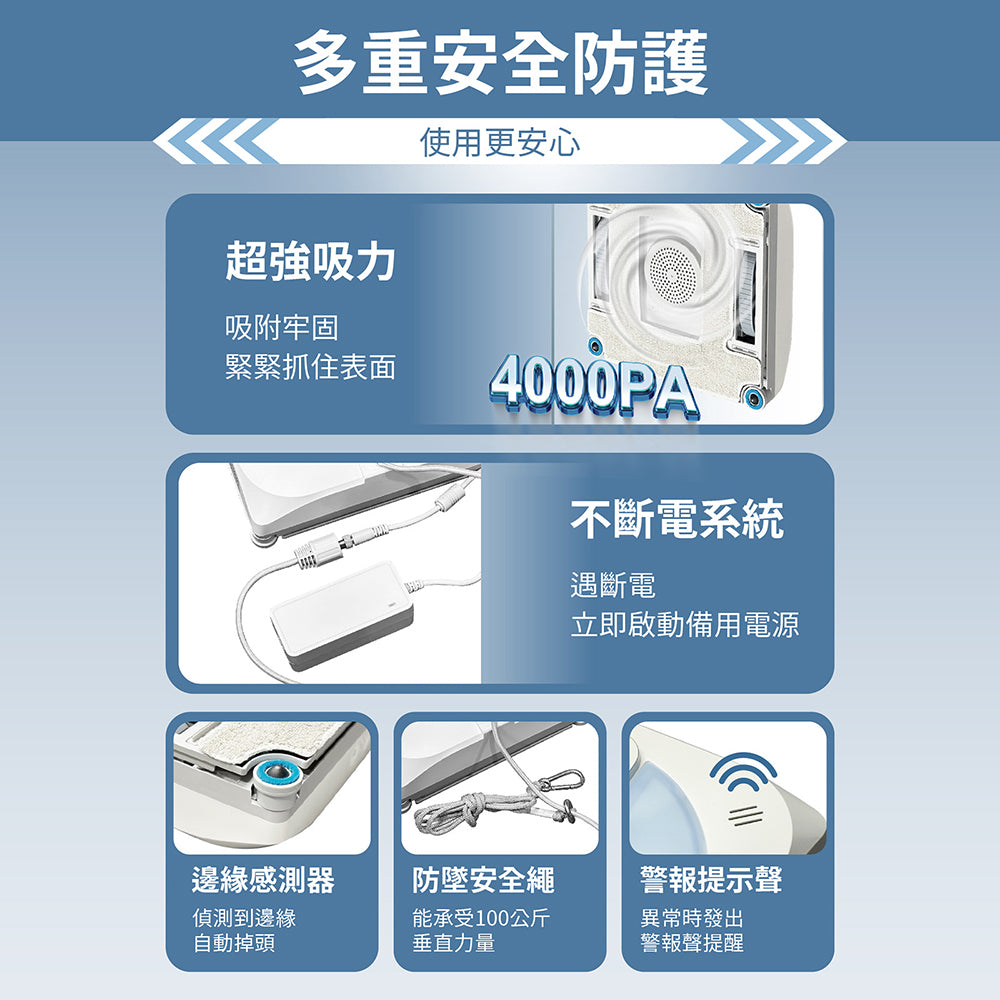 夏日熱賣~i擦RS8-PRO擦窗機器人:R99-7RS8-PRO-T00(加贈2條抹布:26-0002-000-030W)