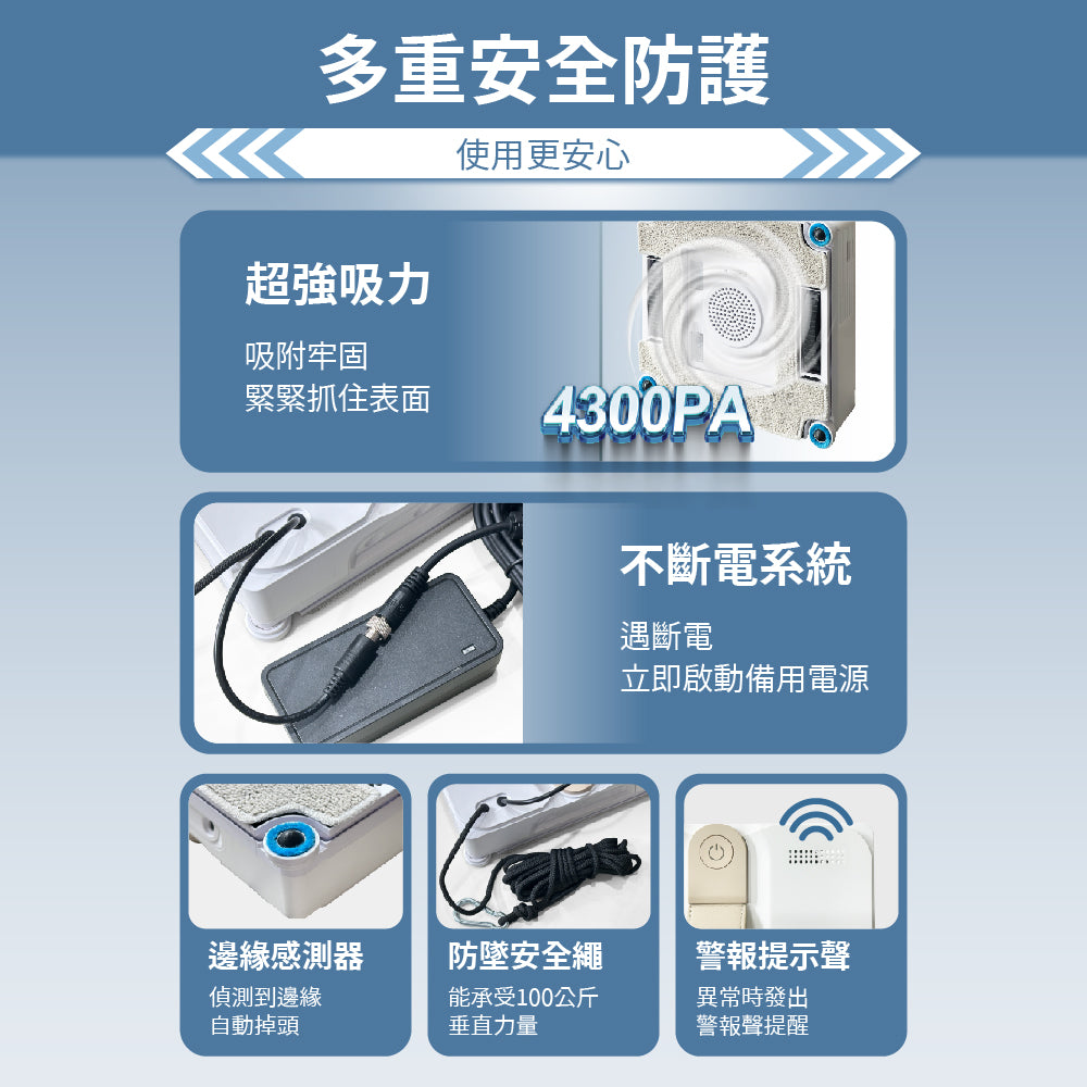 年中大掃除神隊友~i擦RS7 PRO 擦窗機器人:R99-3RS7-PRO-T00(加贈2條抹布:26-0002-000-005W)