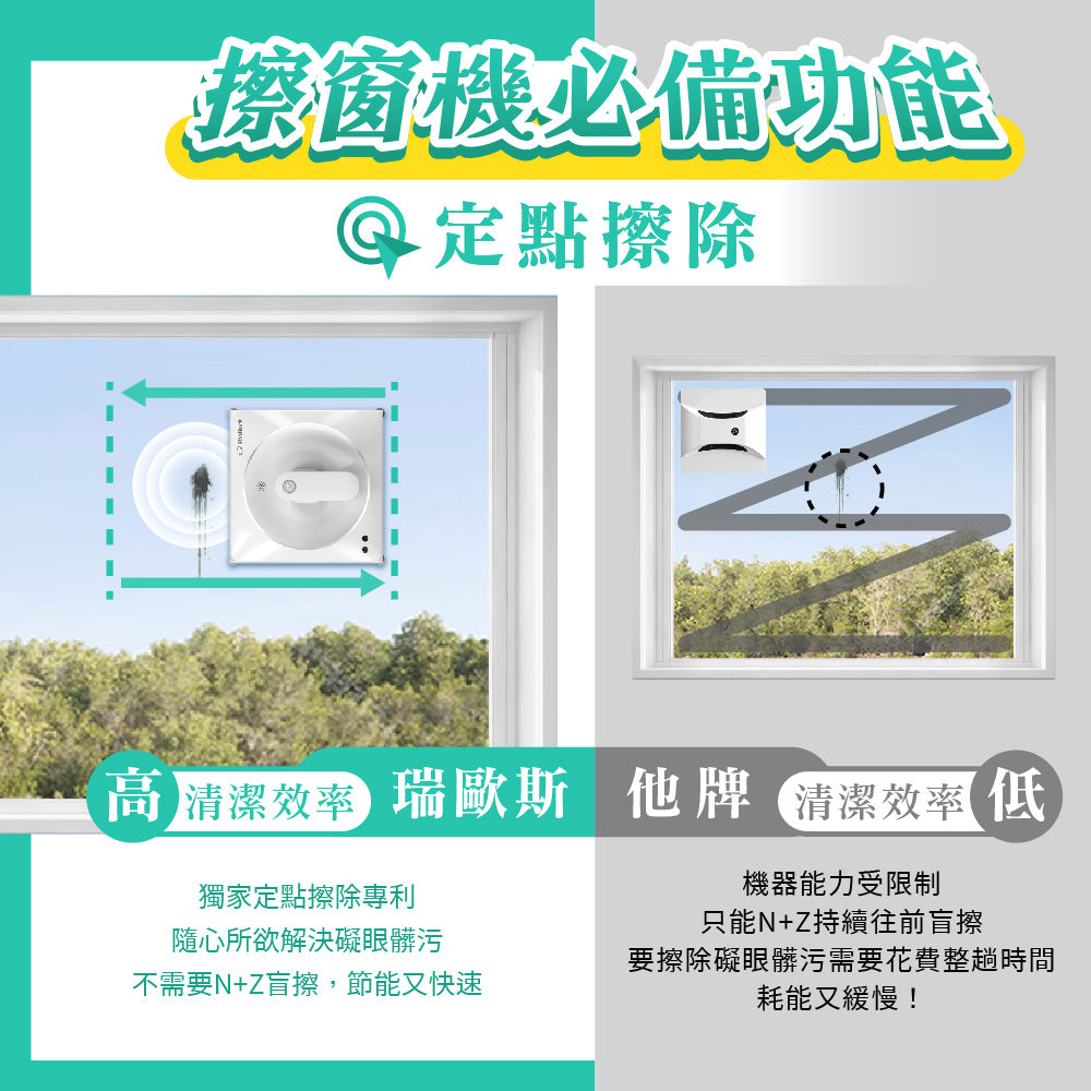 颱風過後神隊友~i擦RS7 Plus 擦窗機器人:R99-2RS7-0TW-000(加贈2條抹布:26-0002-000-005W)