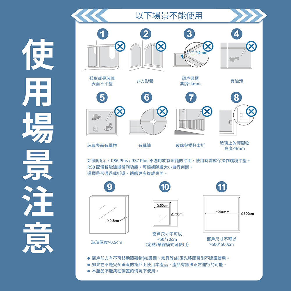 年中大掃除神隊友~i擦RS7 PRO 擦窗機器人:R99-3RS7-PRO-T00(加贈2條抹布:26-0002-000-005W)