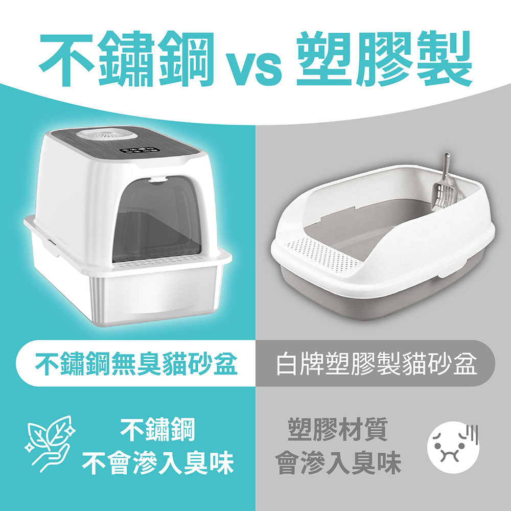 秋天閃賣 主動式除臭不鏽鋼貓砂盆 PD-90 再多贈一組貓砂墊 總共收到兩組
