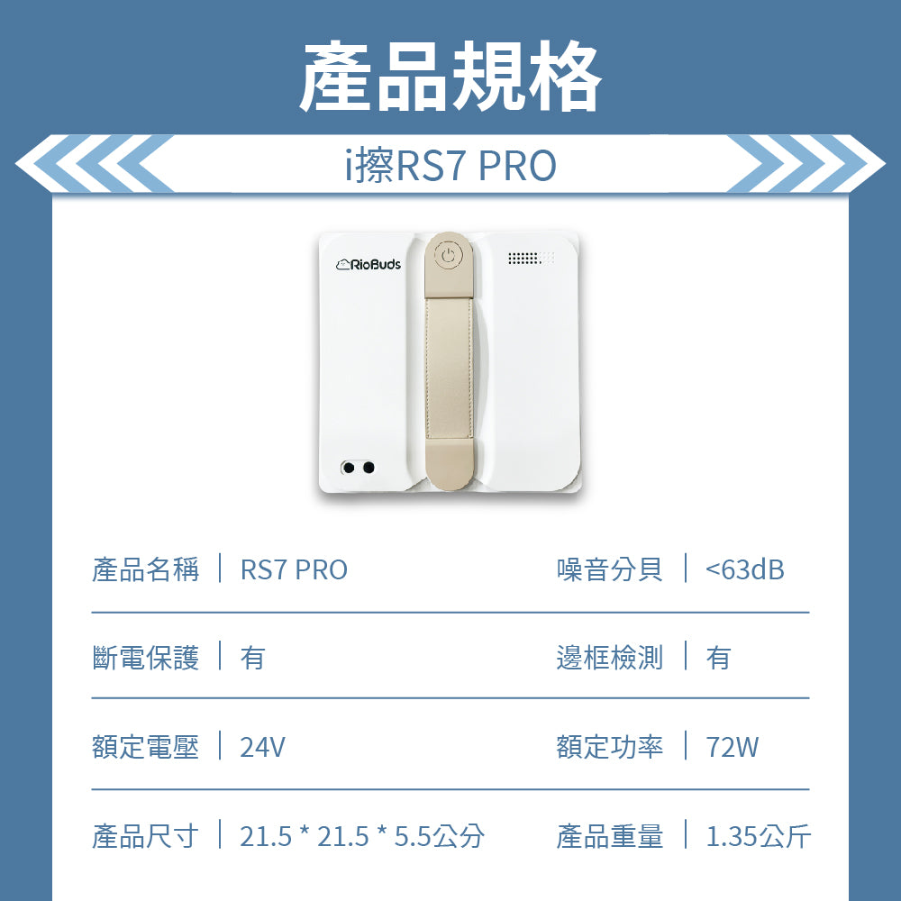 年中大掃除神隊友~i擦RS7 PRO 擦窗機器人:R99-3RS7-PRO-T00(加贈2條抹布:26-0002-000-005W)