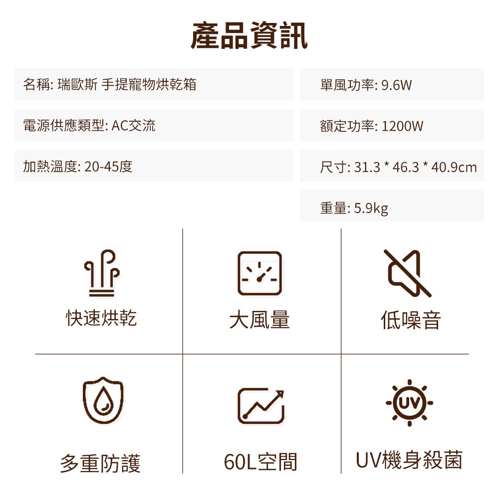 夏日特賣 手提寵物烘乾箱 PD6 送貓砂墊一組