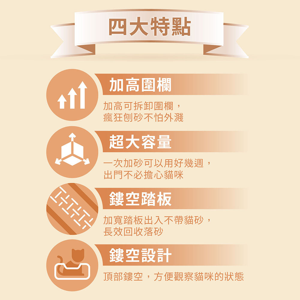 端午節閃賣 側入式不鏽鋼貓砂盆 PS1 送貓砂墊一組