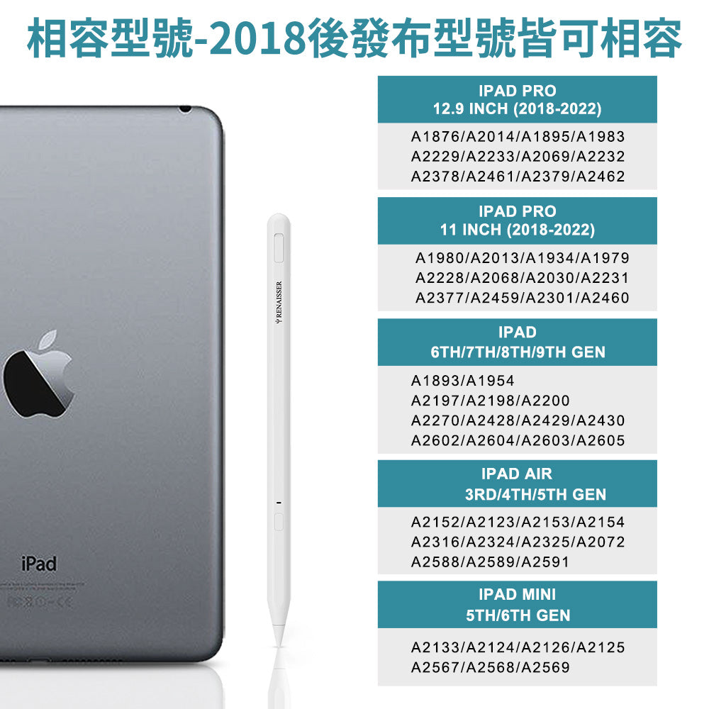 瑞納瑟A3 iPad觸控筆