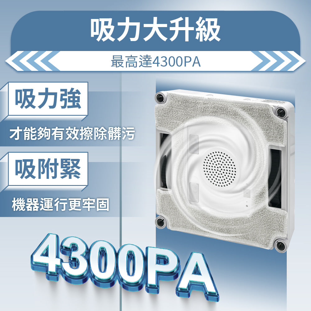 大掃除熱賣~i擦RS6-PRO擦窗機器人:R99-3RS6-PRO-T00(加贈2條抹布:26-0002-000-027W)