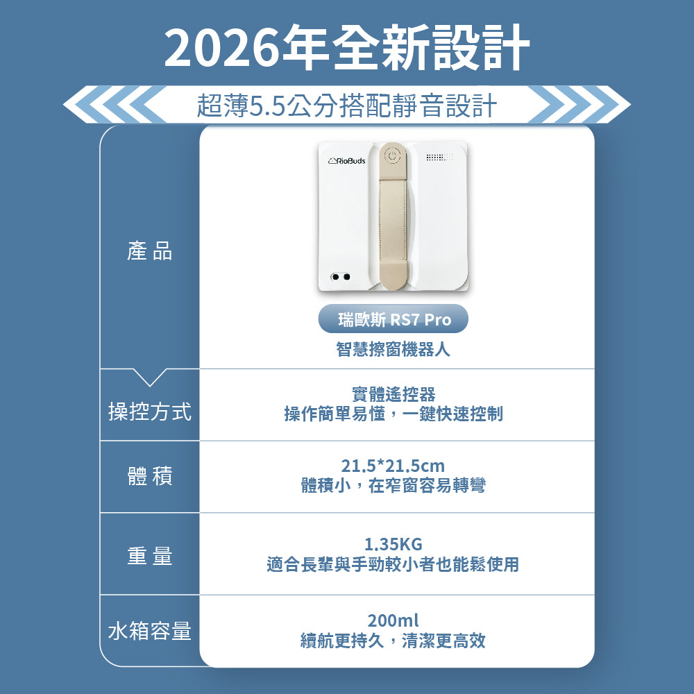 年中大掃除神隊友~i擦RS7 PRO 擦窗機器人:R99-3RS7-PRO-T00(加贈2條抹布:26-0002-000-005W)