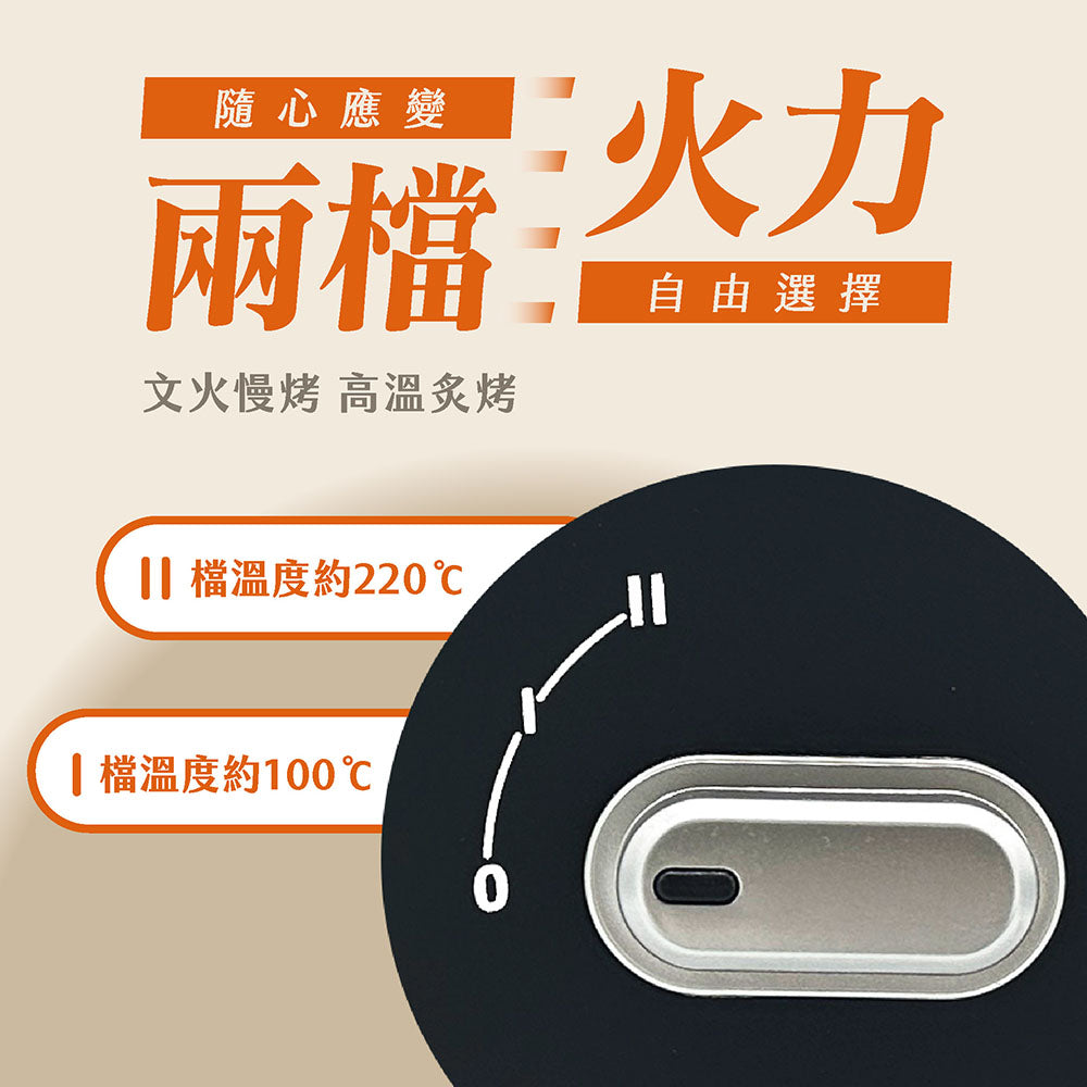 夏日熱賣 真無煙烤爐:R98-9000-B00-000(加贈保溫架:26-0005-000-005W)
