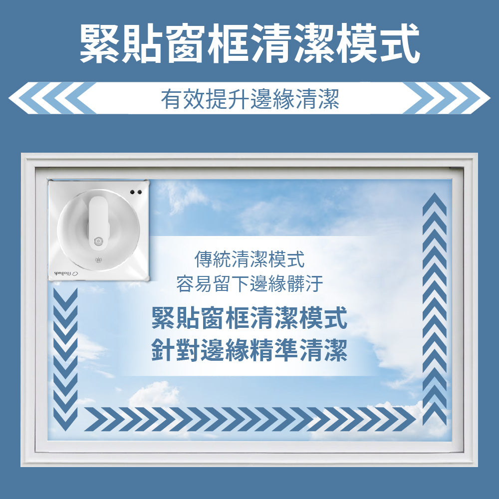 颱風過後神隊友~i擦RS7 Plus 擦窗機器人:R99-2RS7-0TW-000(加贈2條抹布:26-0002-000-005W)