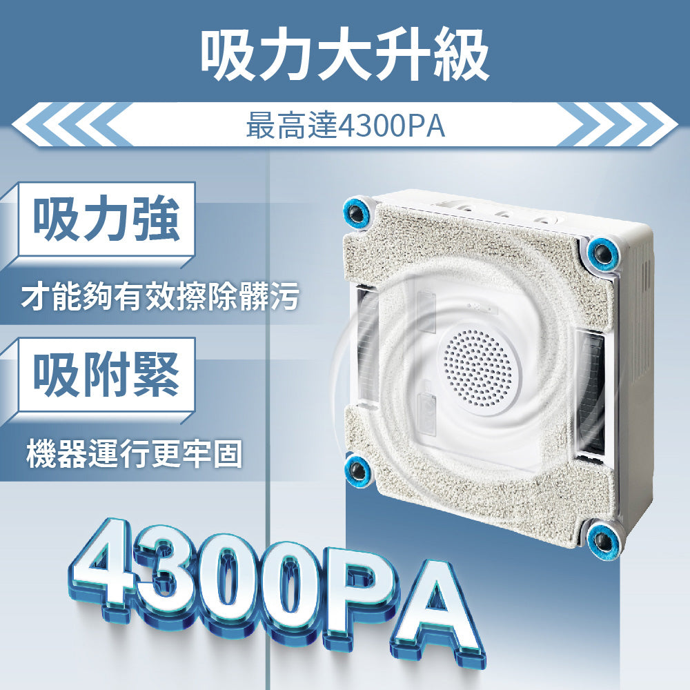 年中大掃除神隊友~i擦RS7 PRO 擦窗機器人:R99-3RS7-PRO-T00(加贈2條抹布:26-0002-000-005W)