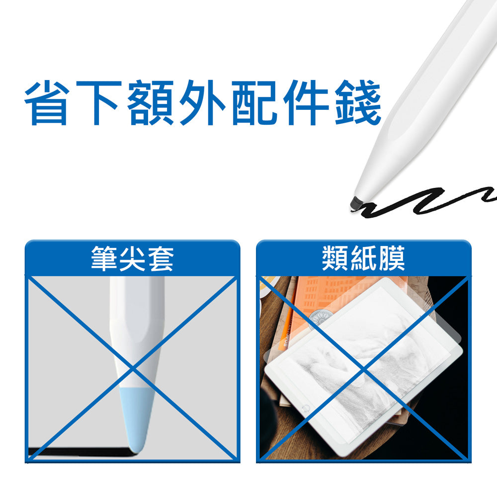 瑞納瑟A1-PRO iPad觸控筆