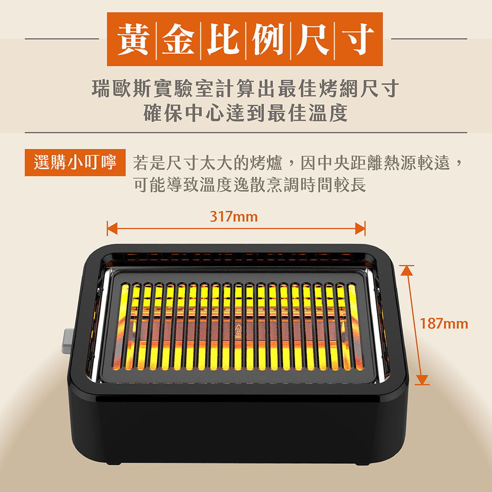 夏日熱賣 真無煙烤爐:R98-9000-B00-000(加贈保溫架:26-0005-000-005W)