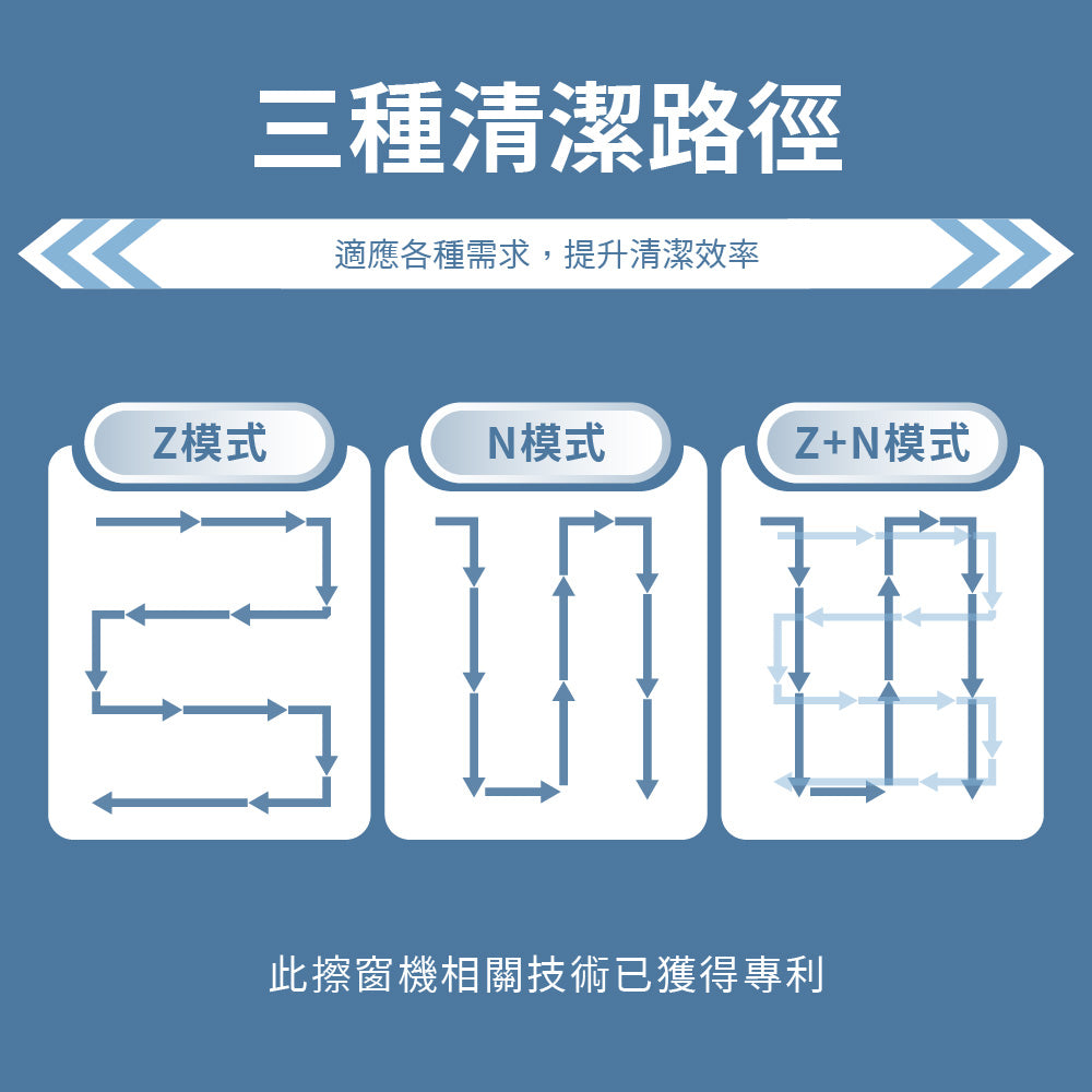夏日熱賣~i擦RS6-PLUS擦窗機器人:R99-2RS6-0TW-000(加贈2條抹布:26-0002-000-027W)