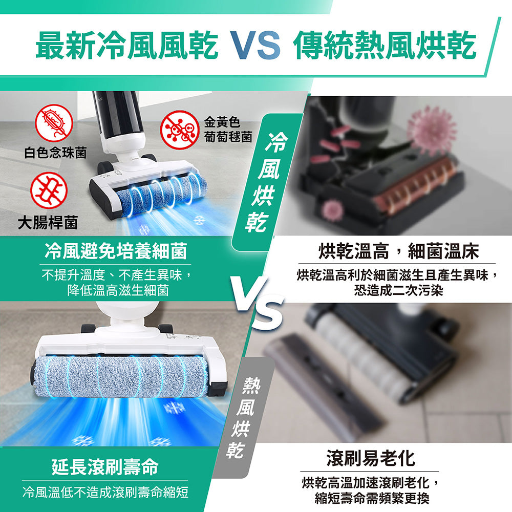 智慧乾濕洗地機 RW9
