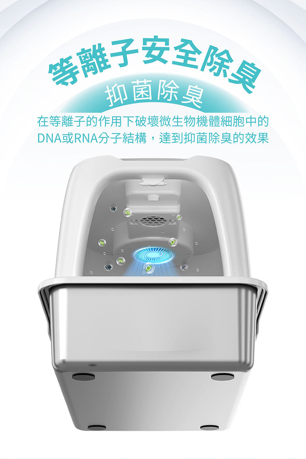 秋天閃賣 主動式除臭不鏽鋼貓砂盆 PD-90 再多贈一組貓砂墊 總共收到兩組