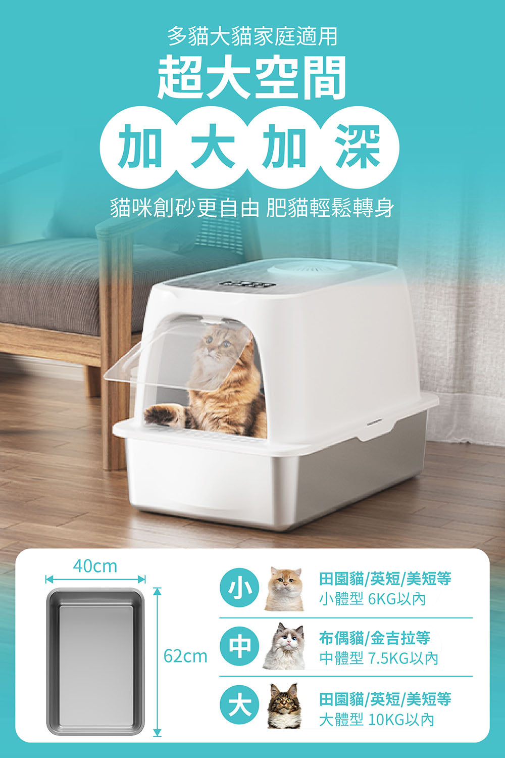 秋天閃賣 主動式除臭不鏽鋼貓砂盆 PD-90 再多贈一組貓砂墊 總共收到兩組