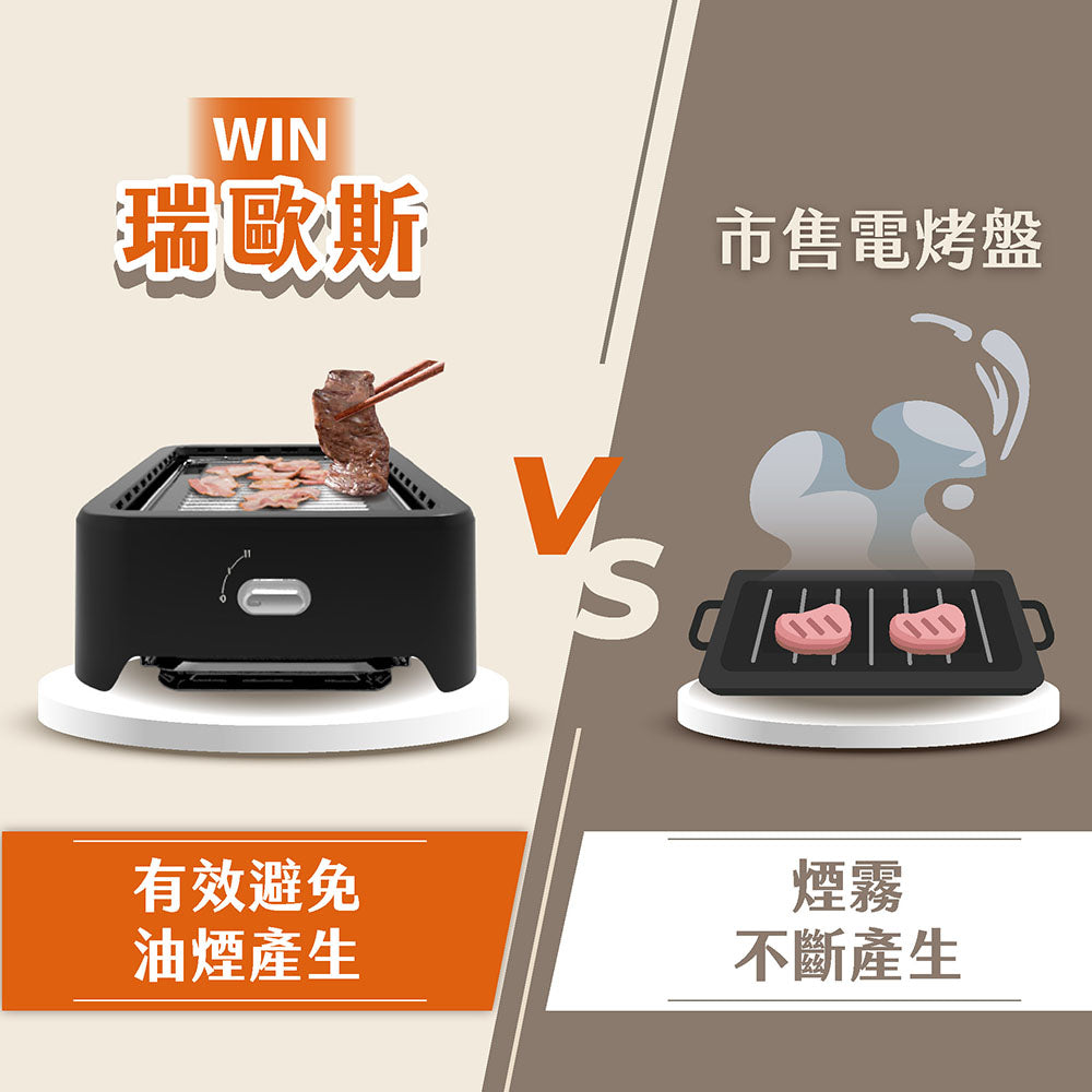 夏日熱賣 真無煙烤爐:R98-9000-B00-000(加贈保溫架:26-0005-000-005W)