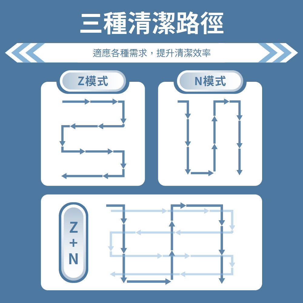 大掃除熱賣~i擦RS6-PRO擦窗機器人:R99-3RS6-PRO-T00(加贈2條抹布:26-0002-000-027W)