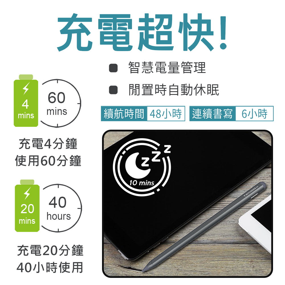 瑞納瑟A1-PRO iPad觸控筆