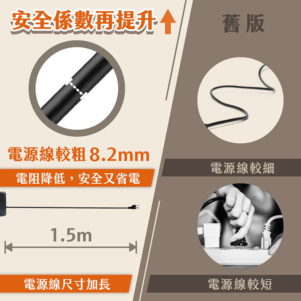 夏日熱賣 真無煙烤爐:R98-9000-B00-000(加贈保溫架:26-0005-000-005W)