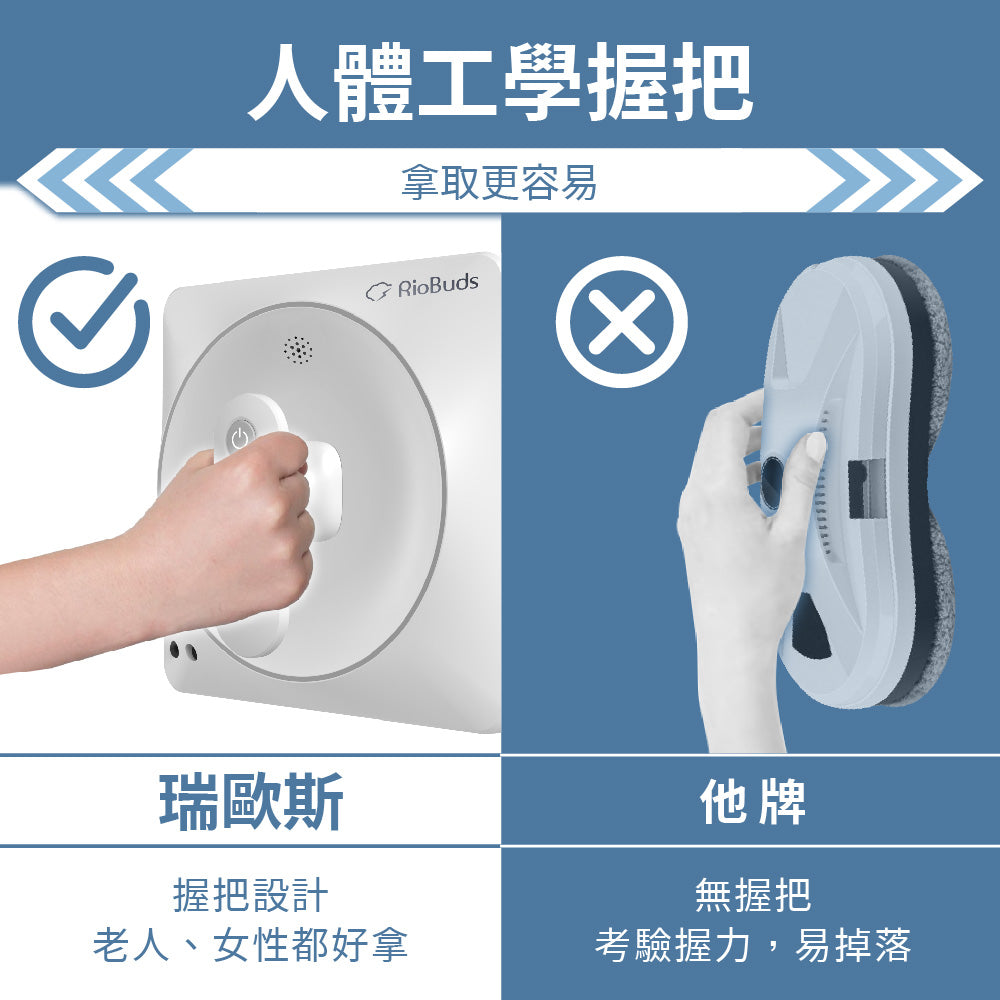 夏日熱賣~i擦RS6-PLUS擦窗機器人:R99-2RS6-0TW-000(加贈2條抹布:26-0002-000-027W)