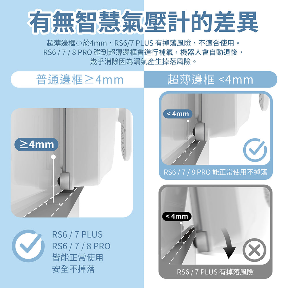 年中大掃除神隊友~i擦RS7 PRO 擦窗機器人:R99-3RS7-PRO-T00(加贈2條抹布:26-0002-000-005W)