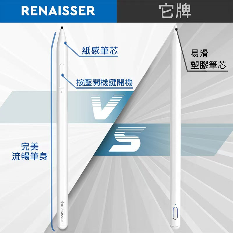 瑞納瑟A1-PRO iPad觸控筆