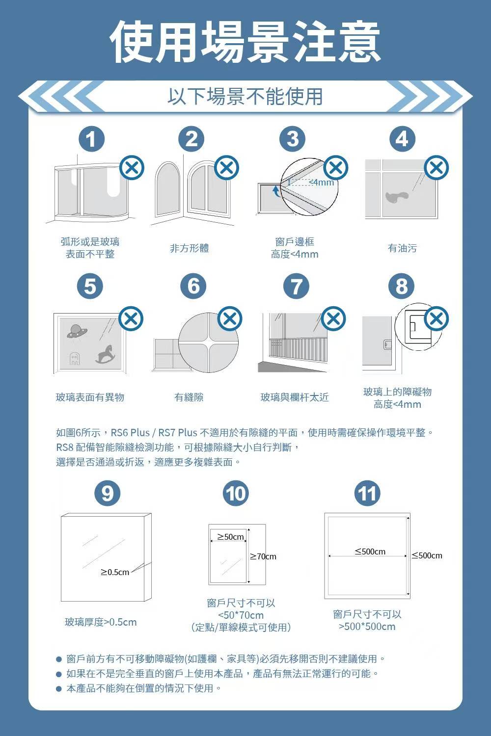 夏日熱賣~i擦RS6-PLUS擦窗機器人:R99-2RS6-0TW-000(加贈2條抹布:26-0002-000-027W)