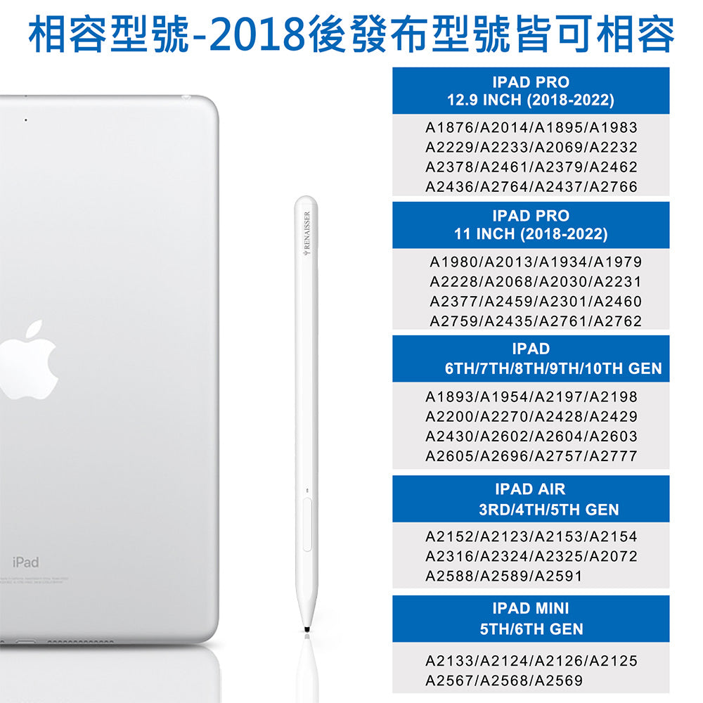 瑞納瑟A1-PRO iPad觸控筆