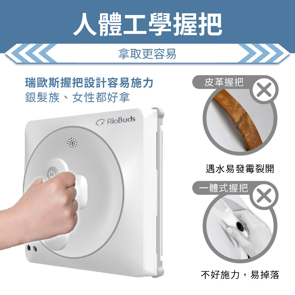 大掃除熱賣~i擦RS6-PRO擦窗機器人:R99-3RS6-PRO-T00(加贈2條抹布:26-0002-000-027W)